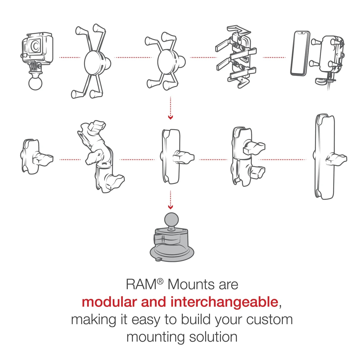 RAM® Twist-Lock™ Suction Cup Base with Ball ram mount