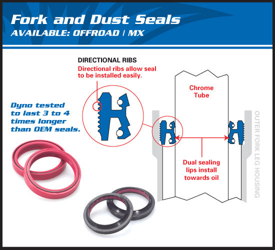 All Ball Racing Fork Oil Seal Pair (55-129)