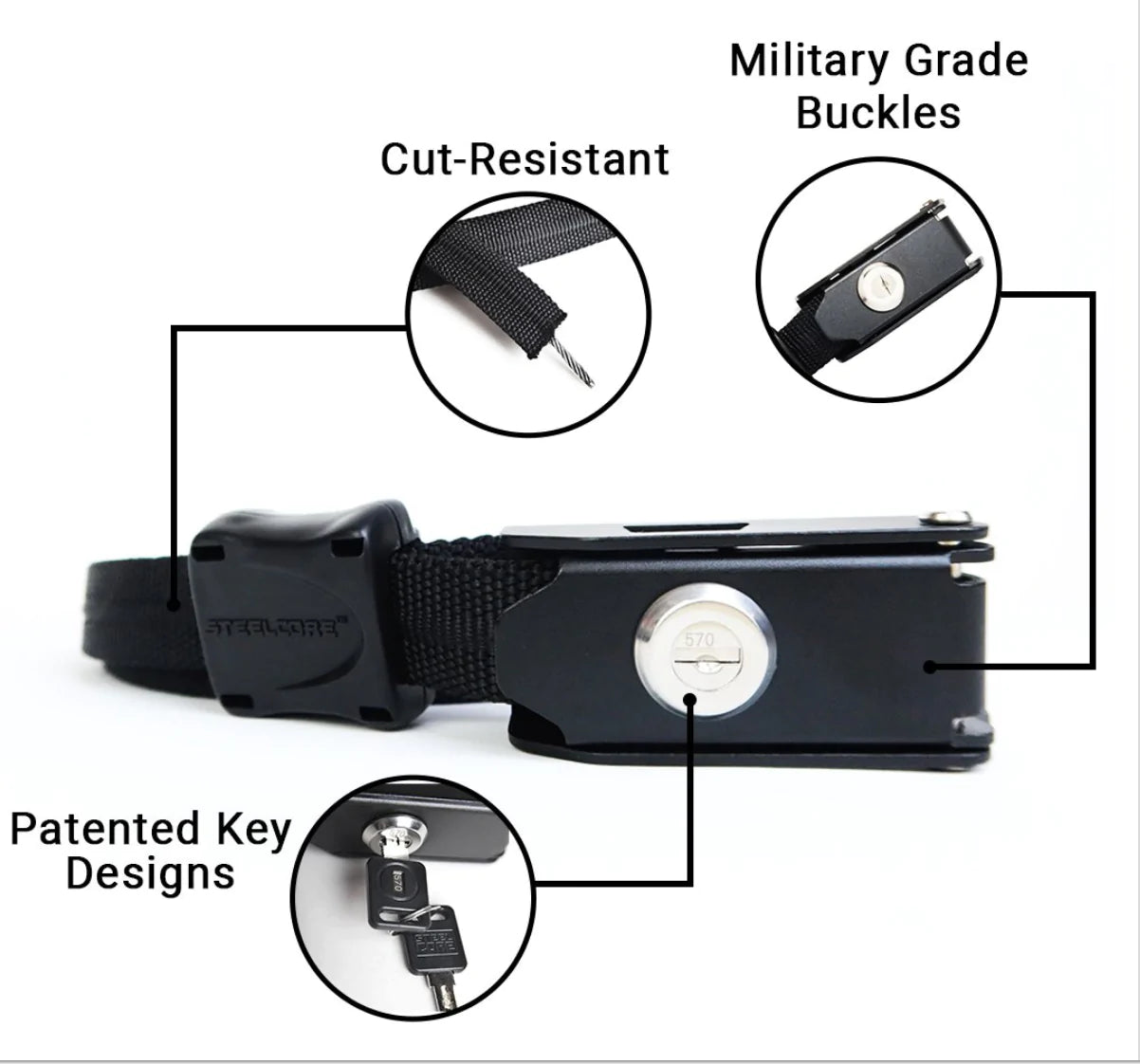 SteelCore Universal Security Strap