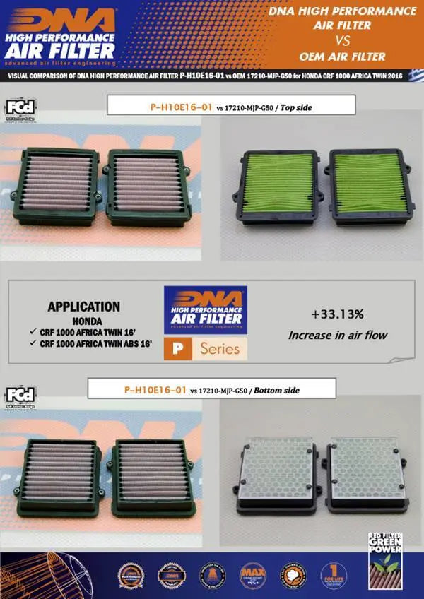 Air Filter - DNA Air Filter For Honda CRF 1000 Africa Twin Series (16-17)